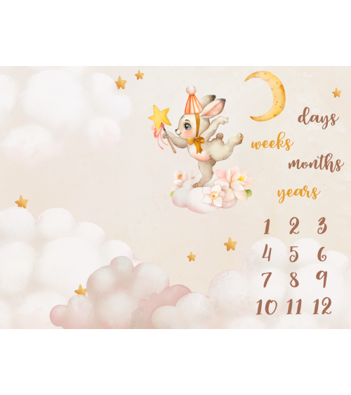 Milestone Panel Decke Tiny world 3